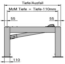 Bodenplatten auf Fundamenten