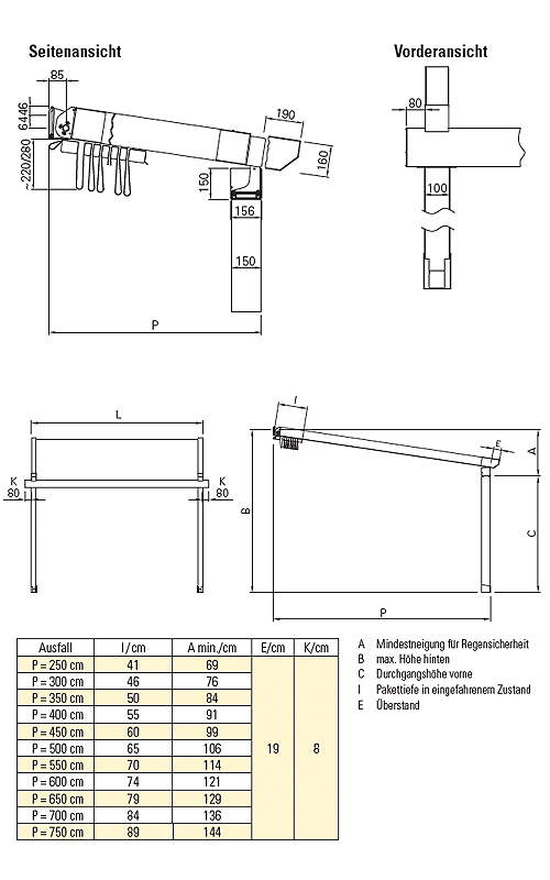 PERGOLA SUNRAIN XLM Technik