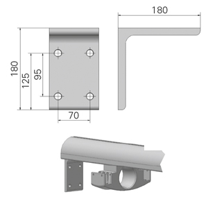 Gastro Sunrain Wandmontage