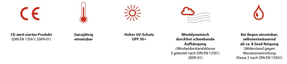 zschimmer-sonnenschutz-qualitätseigenschaften-shade-design